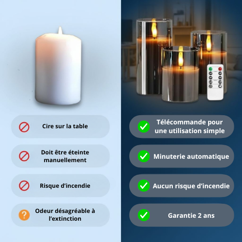 Bougies LED Flamerick® avec télécommande & minuterie – 2 ans de garantie